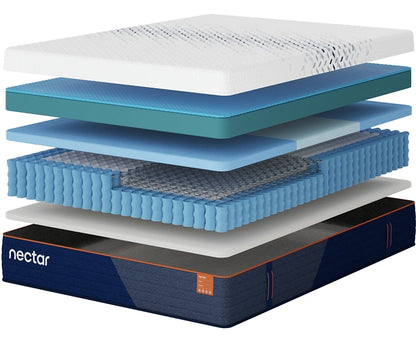 Matelas Nectar Ultra Hybrid 5.1 Queen